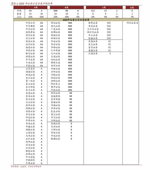 关于红豆杉价格表的信息