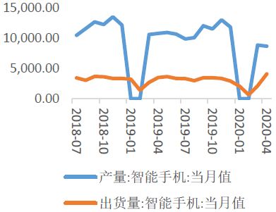 三角梅花期施肥[三角梅花期施肥技巧]