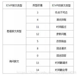 三角梅施肥后要浇水吗[三角梅 施肥]