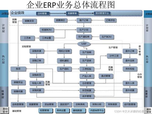 三角梅施肥用什么肥料硫酸亚铁最好[三角梅施肥用什么肥料硫酸亚铁最好呢]