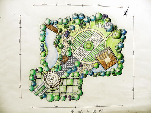 园艺工程师就业趋势及前景(园艺工程师报考条件) 20240420更新