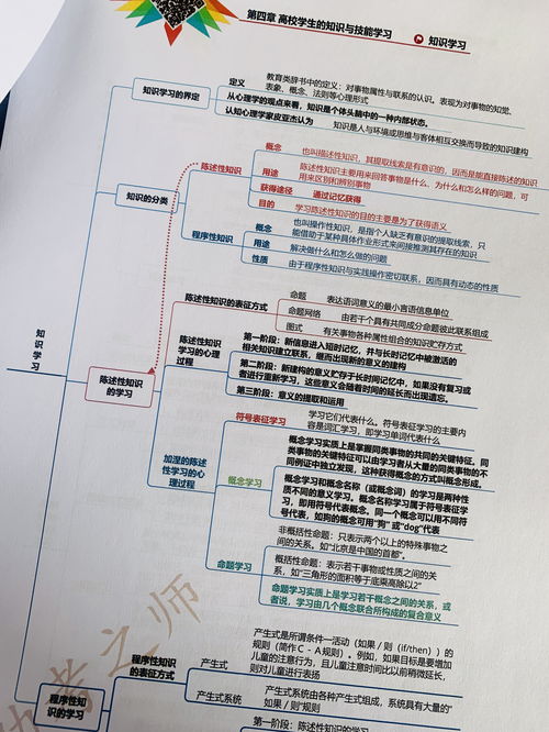 初级园艺师考试题目(初级园艺师资格证书在哪报名) 20240420更新