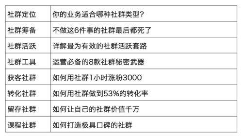 园艺师年工作计划(园艺年终总结个人) 20240429更新