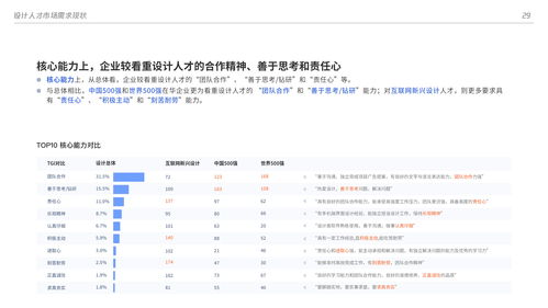 杭州园艺设计师招聘网址(杭州园林景观设计师招聘) 20240507更新