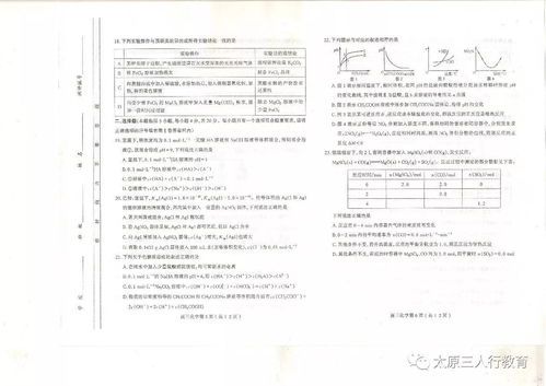 花卉园艺师-技师考试卷(花卉园艺师报名) 20240511更新