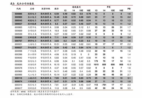 苦草价格行情(苦草多少钱一株) 20240607更新