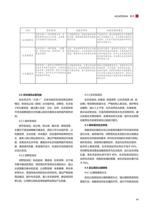 园艺高级工程师条件(园艺高级工程师条件要求) 20240612更新