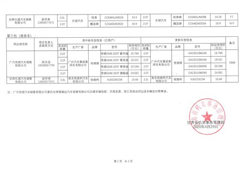 园林绿化工程合同书范本(园林绿化工程合同明细) 20240613更新