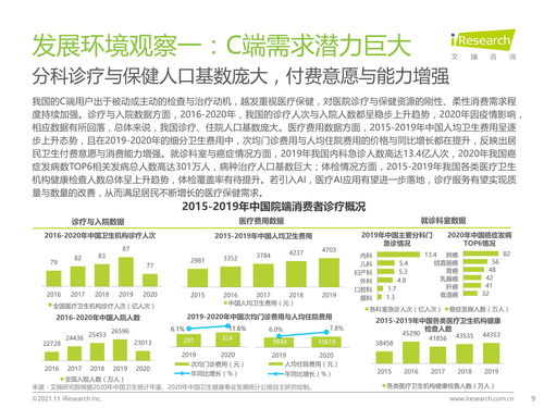 园艺治疗师科目调查报告(园艺治疗师怎么考试) 20240620更新