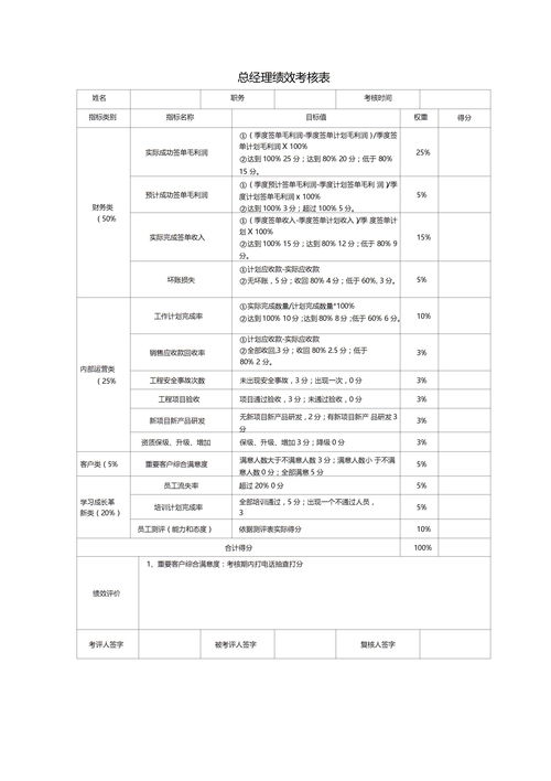 园艺师岗位需求表word模板(园艺师的要求) 20240623更新