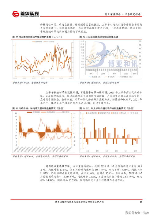 农林牧渔行业分类(农林牧渔行业分类代码) 20240627更新