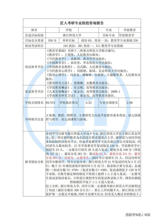 园艺设计师分析报告范文(园艺设计师工资待遇) 20240629更新