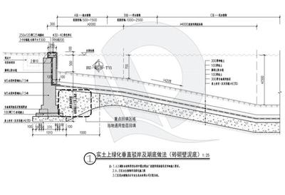 垂直绿化施工图(垂直绿化施工方案)