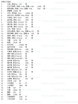 红王子锦带造型图片(红王子锦带图片大全大图)