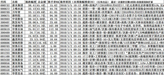 万年青水泥质量排第几(万年青水泥哪个厂的质量好)