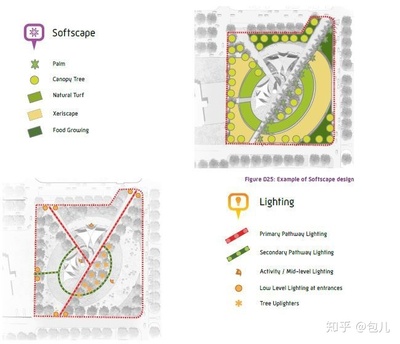 园艺师工作手册(园艺师工作手册电子版)