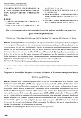 竹叶兰是国家保护植物吗(竹叶兰是国家保护植物吗为什么)